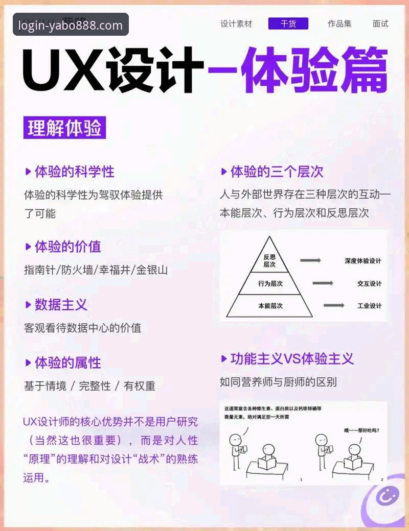 YABO888VIP客户端深度解析：技术视角下的平台性能与用户体验
